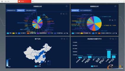 用友YonSuite荣膺2020中国企业服务SaaS年度产品创新奖 大数据服务引领企业数字化转型新浪潮