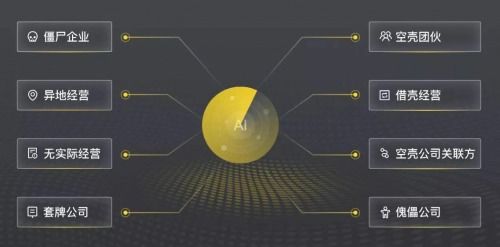 中数智汇首发上会 向世界一流的信用科技与大数据服务提供商迈进